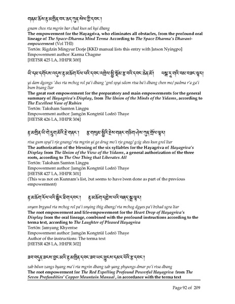 File:Rinchen-Terdzo-Empowerment-List.pdf