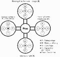 Thumbnail for version as of 15:41, 27 May 2013