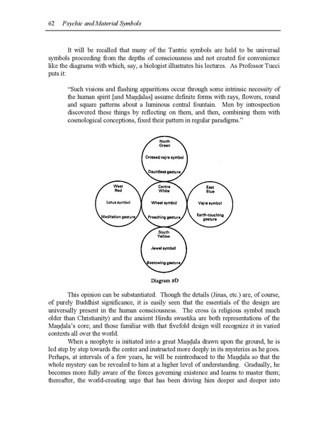 File:Tantric mysticism of tibet.pdf