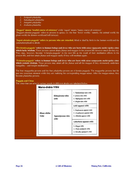 File:Abhidhamma Chapter 4.pdf