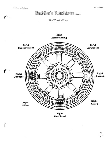 File:Buddhism Packet (1).pdf