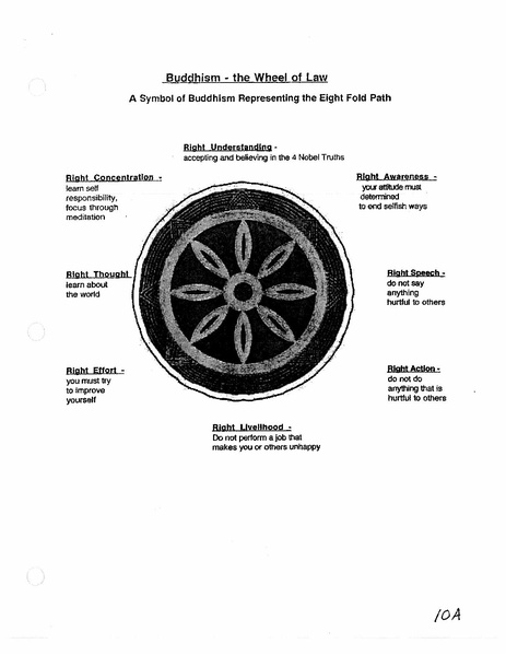 File:Buddhism Packet (1).pdf
