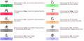 Thumbnail for version as of 10:55, 23 January 2014