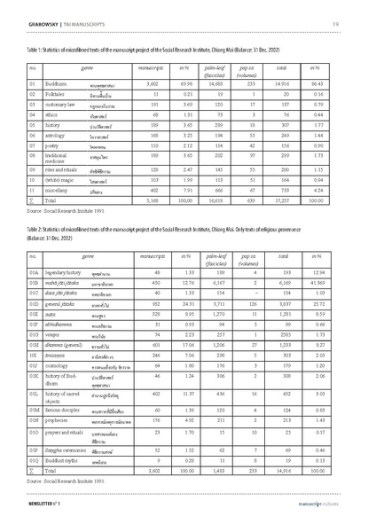 File:MC-No1.pdf