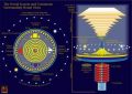Thumbnail for version as of 16:15, 4 February 2013