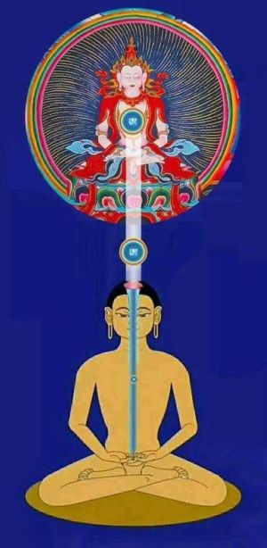 Buddhism in Hungary