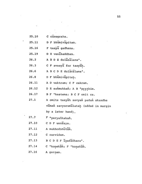 File:Candamaharosana.pdf