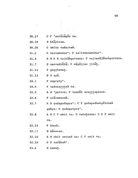File:Candamaharosana.pdf