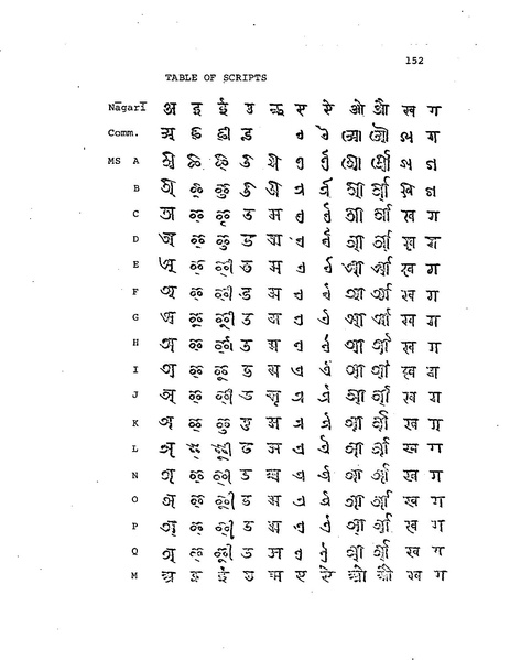 File:Candamaharosana.pdf
