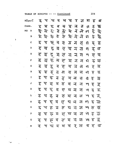 File:Candamaharosana.pdf