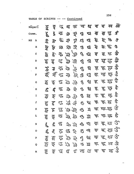 File:Candamaharosana.pdf