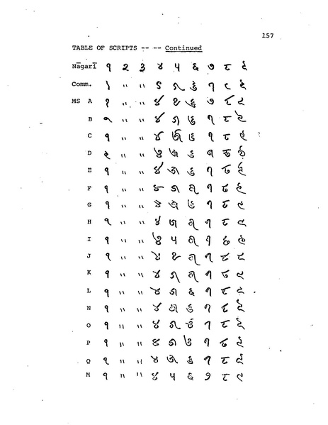 File:Candamaharosana.pdf