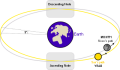 Thumbnail for version as of 17:06, 14 July 2014